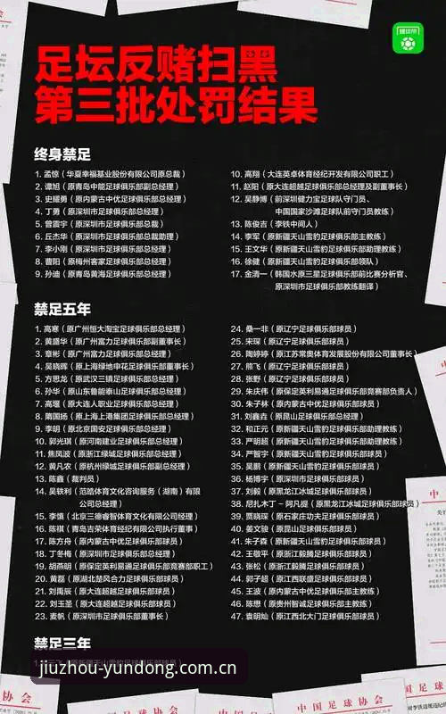 资深用户分享足协第三批禁足名单事件深度观察，九州体育数据服务助力足球圈净化